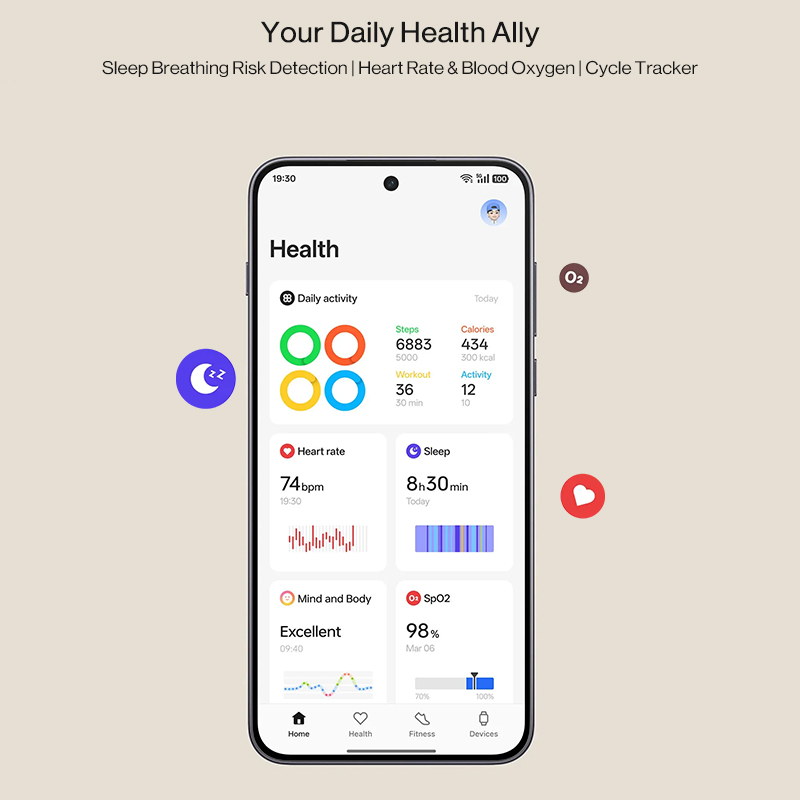 Global Versiyon OnePlus Watch  - Smartwatch Oneplus Watches incelemesi ve fiyatı