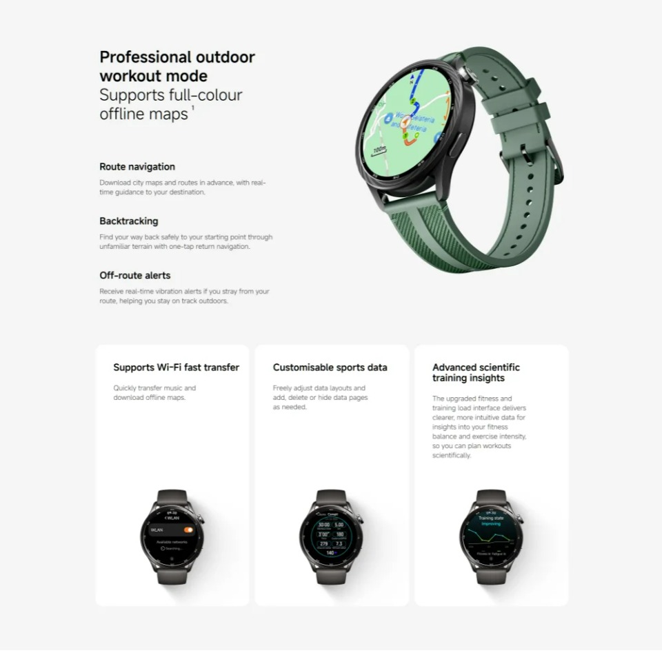 935780 Global Versiyon Xiaomi  - Smartwatch Timex Watches For Women incelemesi ve fiyatı